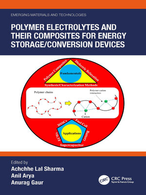 cover image of Polymer Electrolytes and their Composites for Energy Storage/Conversion Devices